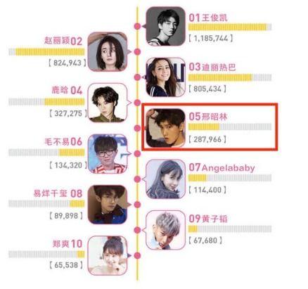 爆料女朋友的视频 第2张 爆料女朋友的视频 第2张